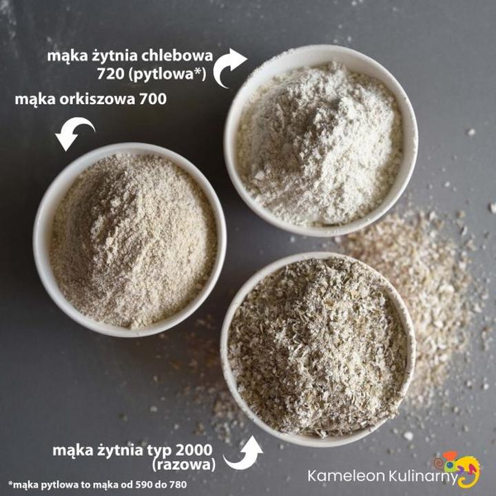 Pszczena i żytnia mąka