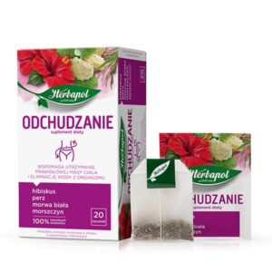 Odkryj najskuteczniejsze herbaty na odchudzanie – naturalne wsparcie w walce z nadmiarem kilogramów