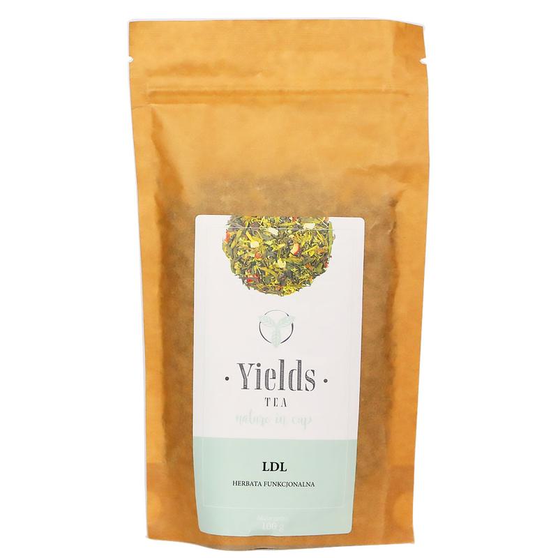 Dieta i herbata w walce z cholesterolem